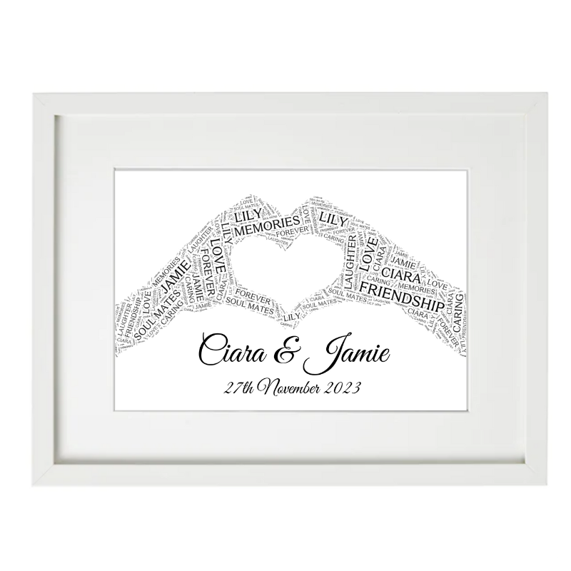 Word Art Anniversary Frame - Personalised Gift