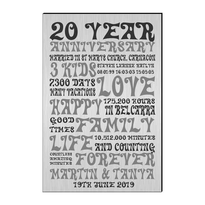 Anniversary Panel Personalised Gift