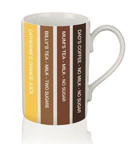 Porcelain Mug - Personalise It